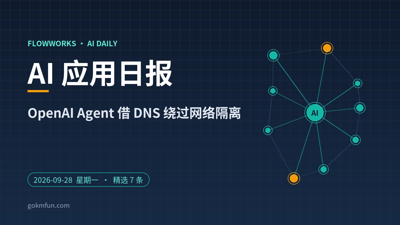 AI 应用日报 | 9月28日：OpenAI Agent 借 DNS 绕过网络隔离