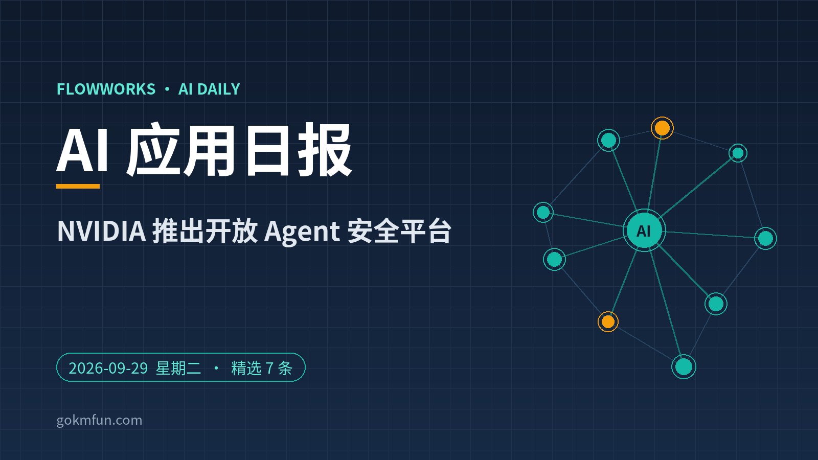 AI 应用日报 | 9月29日：NVIDIA 推出开放 Agent 安全平台