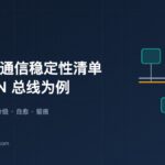 封面：上位机通信稳定性清单，以 CAN 总线为例