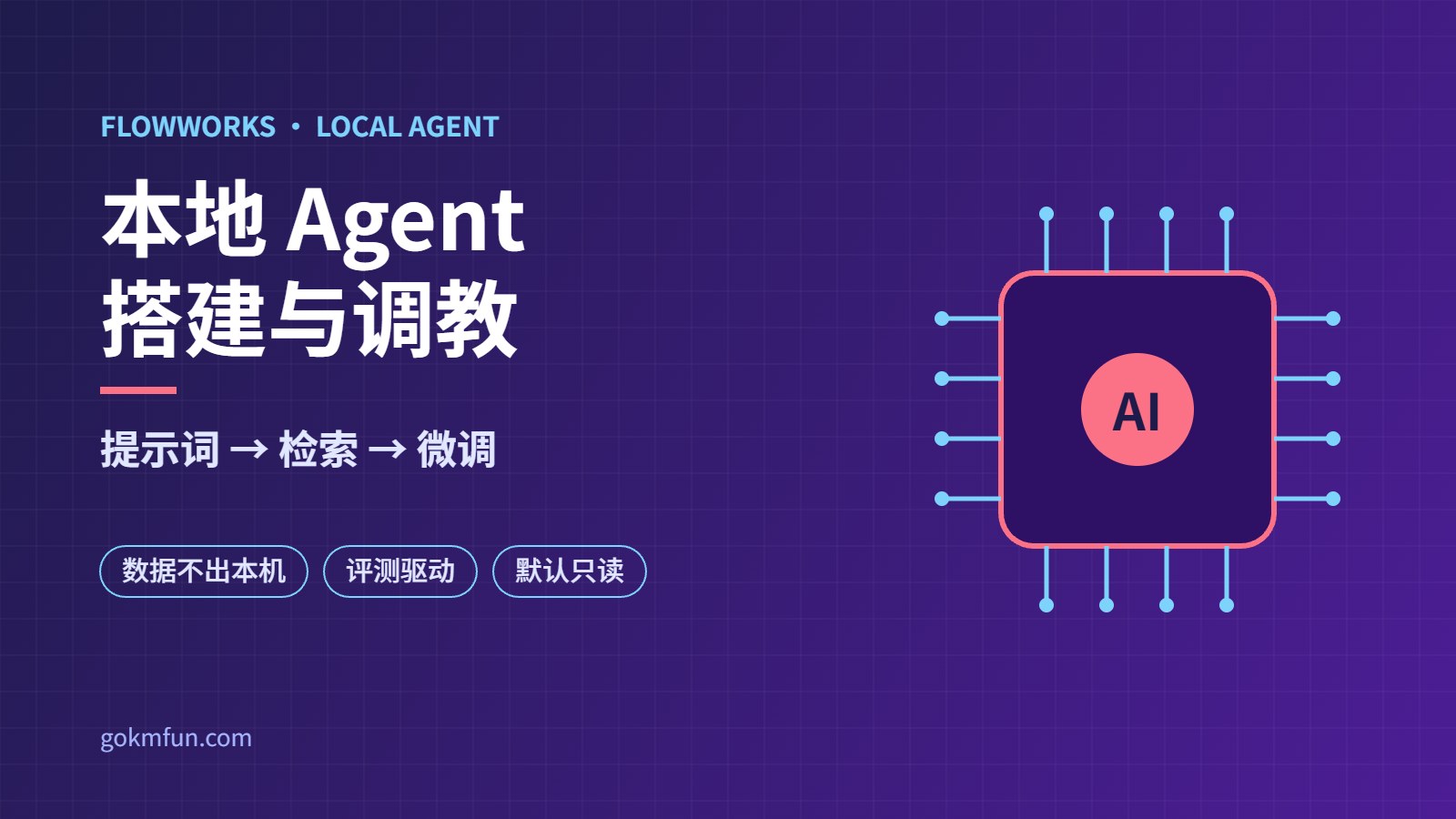 从零搭一个本地 Agent：组成、调教顺序与安全边界