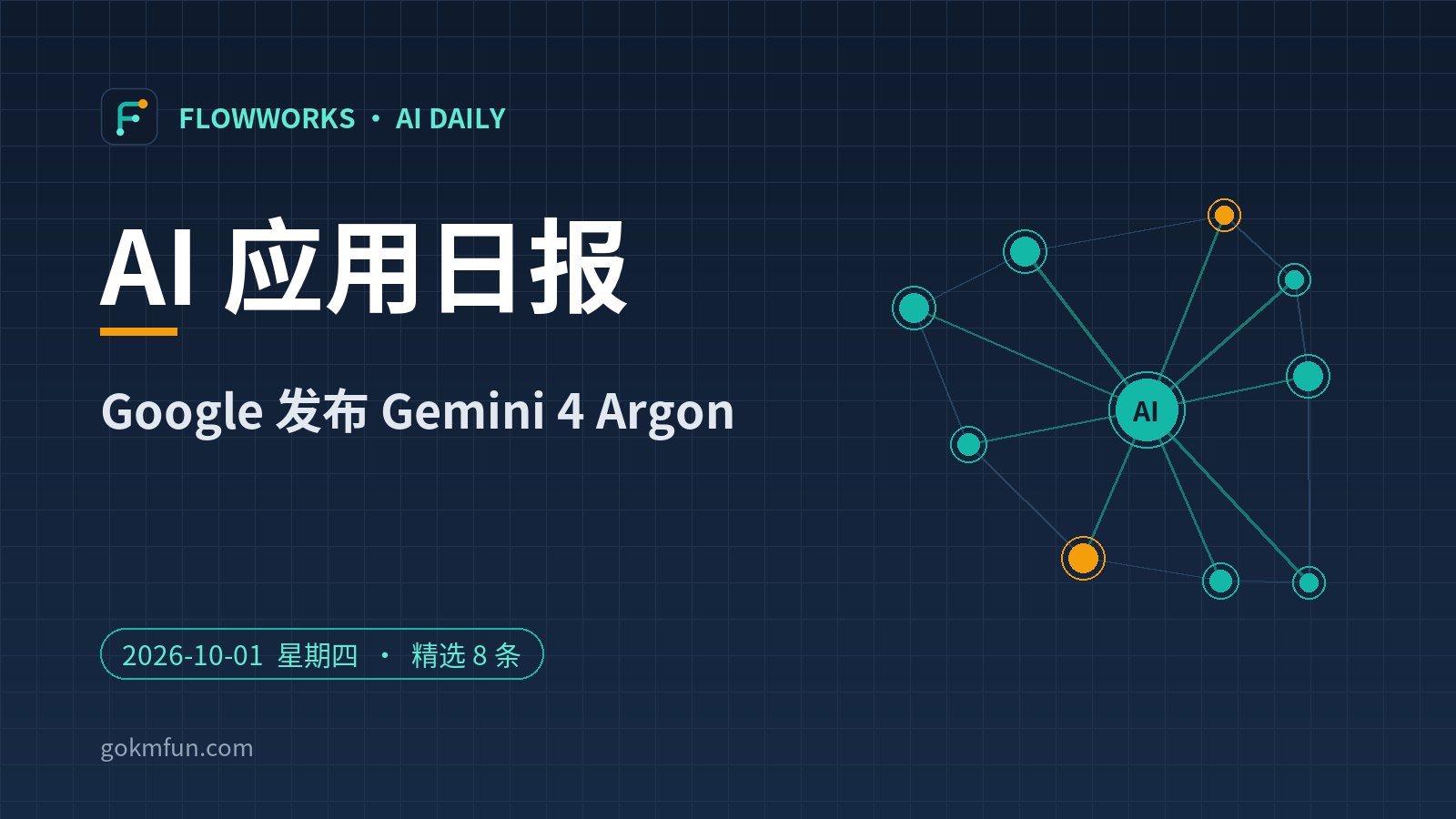 AI 应用日报 | 10月1日：Google 发布 Gemini 4 Argon