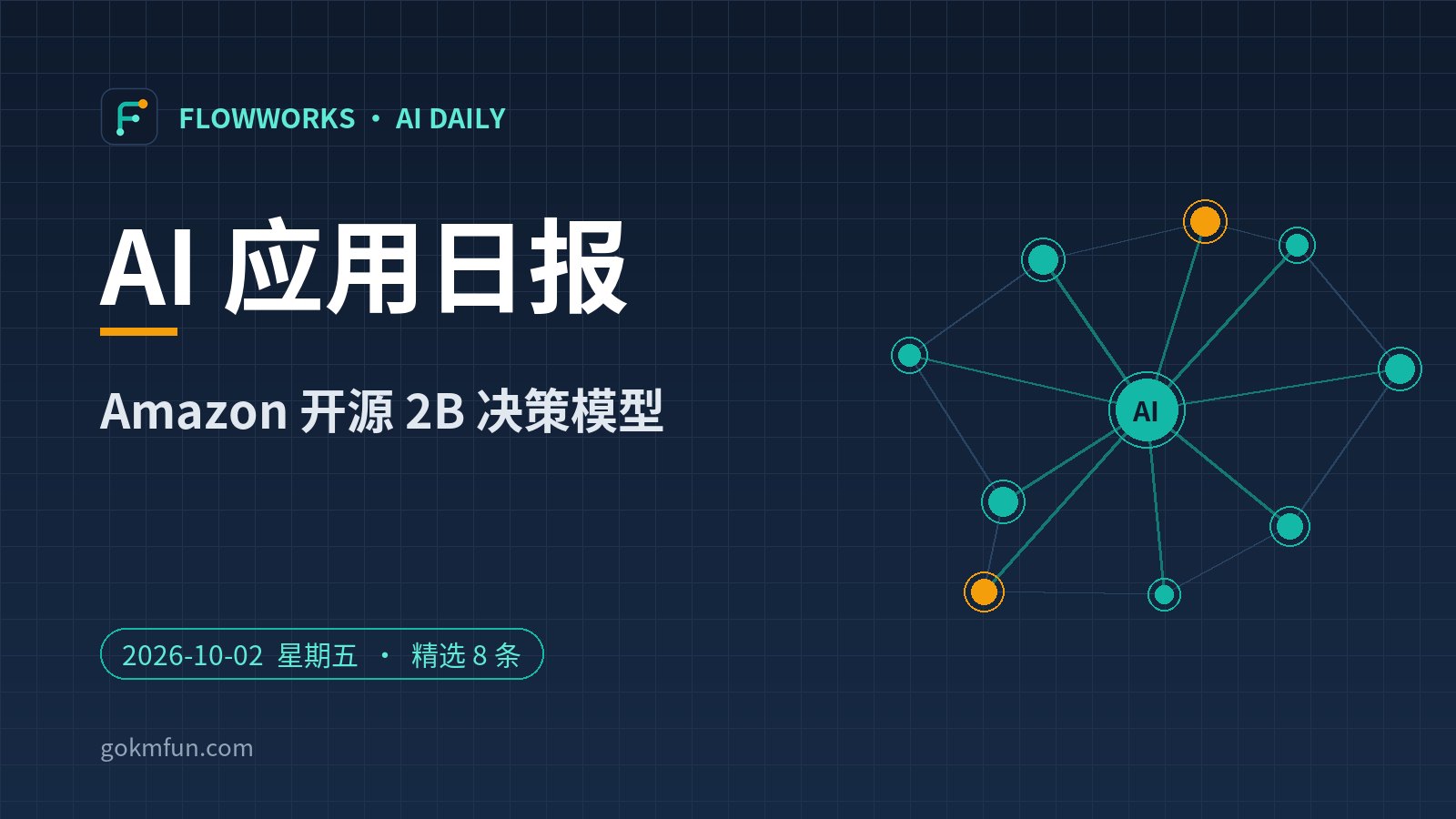 AI 应用日报 | 10月2日：Amazon 开源 2B 决策模型