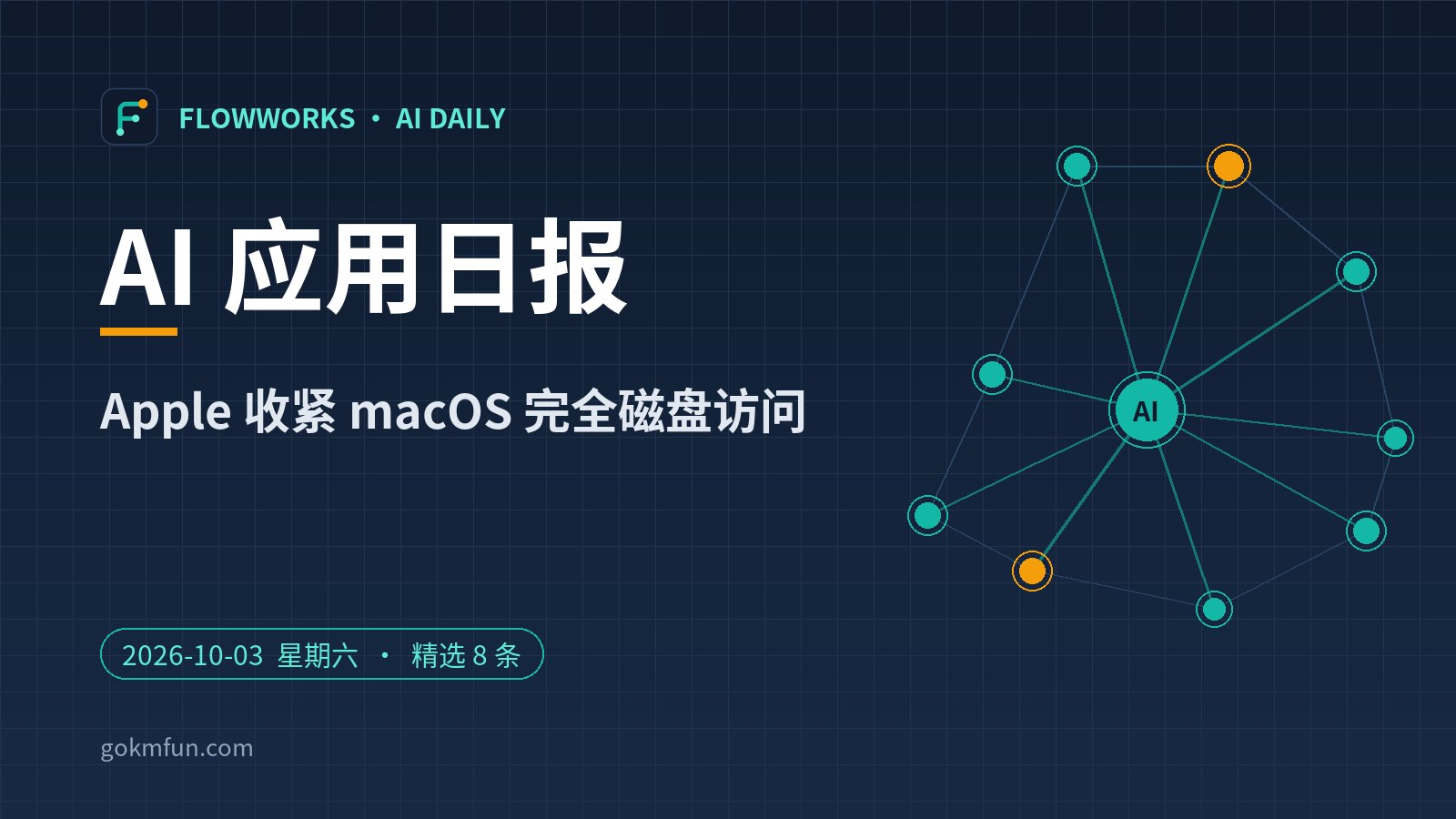 AI 应用日报 | 10月3日：Apple 收紧 macOS 完全磁盘访问
