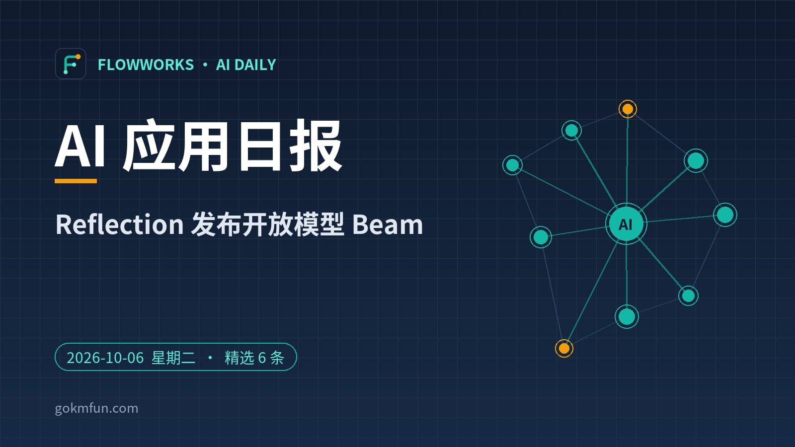 AI 应用日报 | 10月6日：Reflection 发布开放模型 Beam