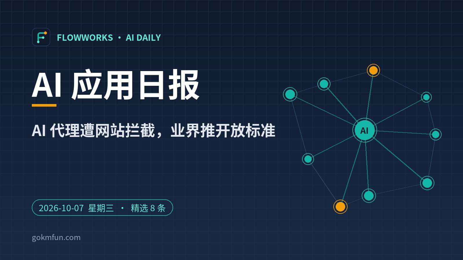 AI 应用日报 | 10月7日：AI 代理遭网站拦截，业界推开放标准