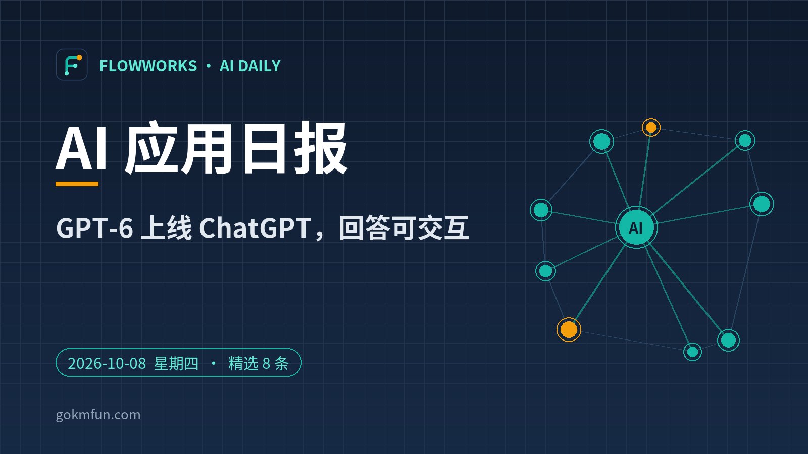 AI 应用日报 | 10月8日：GPT-6 上线 ChatGPT，回答可交互