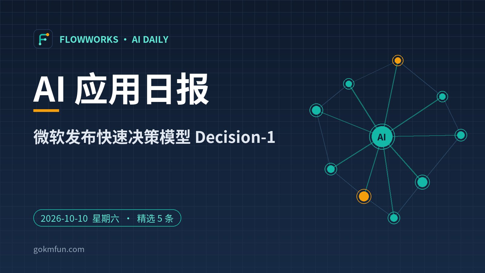 AI 应用日报 | 10月10日：微软发布快速决策模型 Decision-1