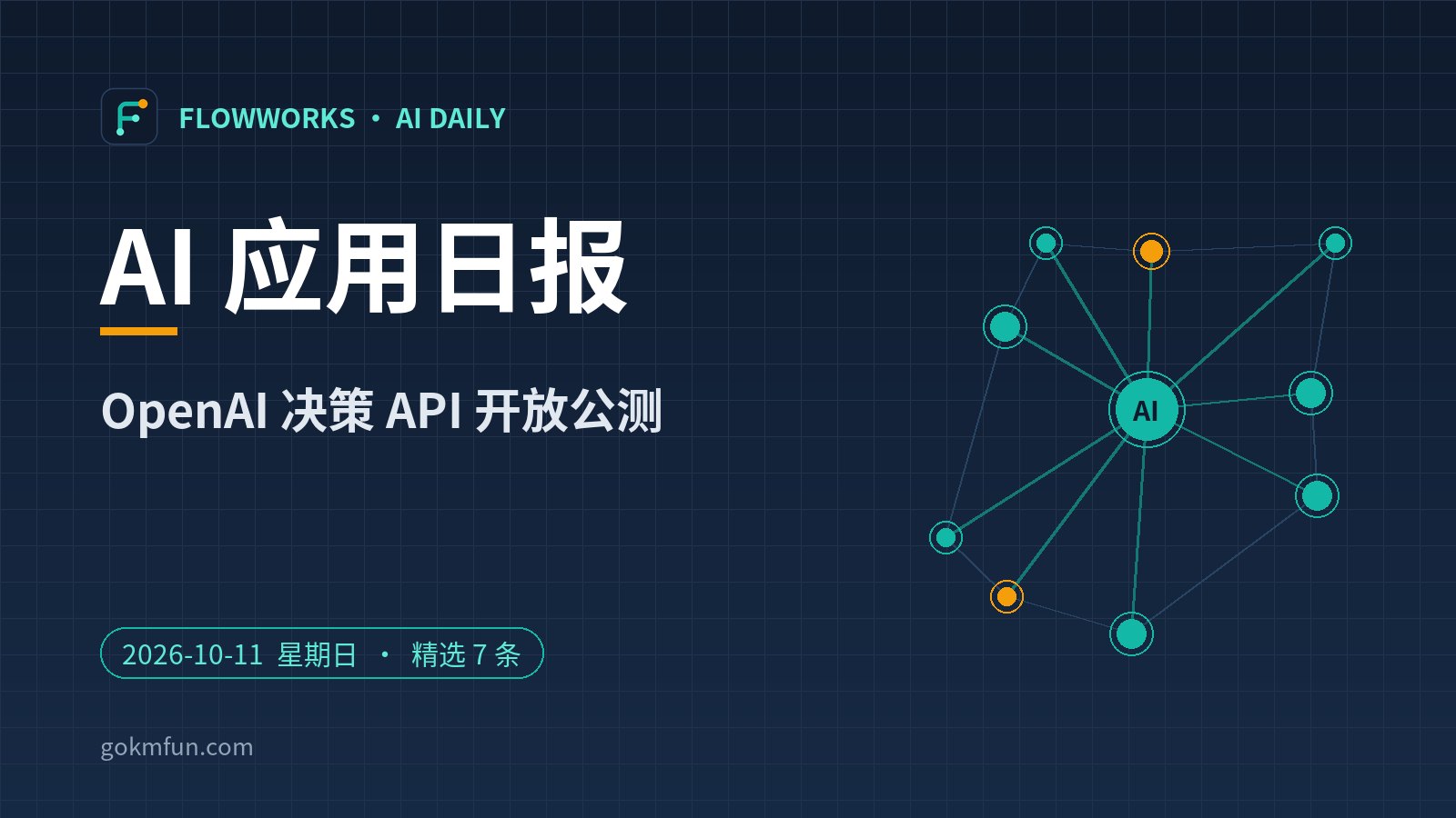 AI 应用日报 | 10月11日：OpenAI 决策 API 开放公测