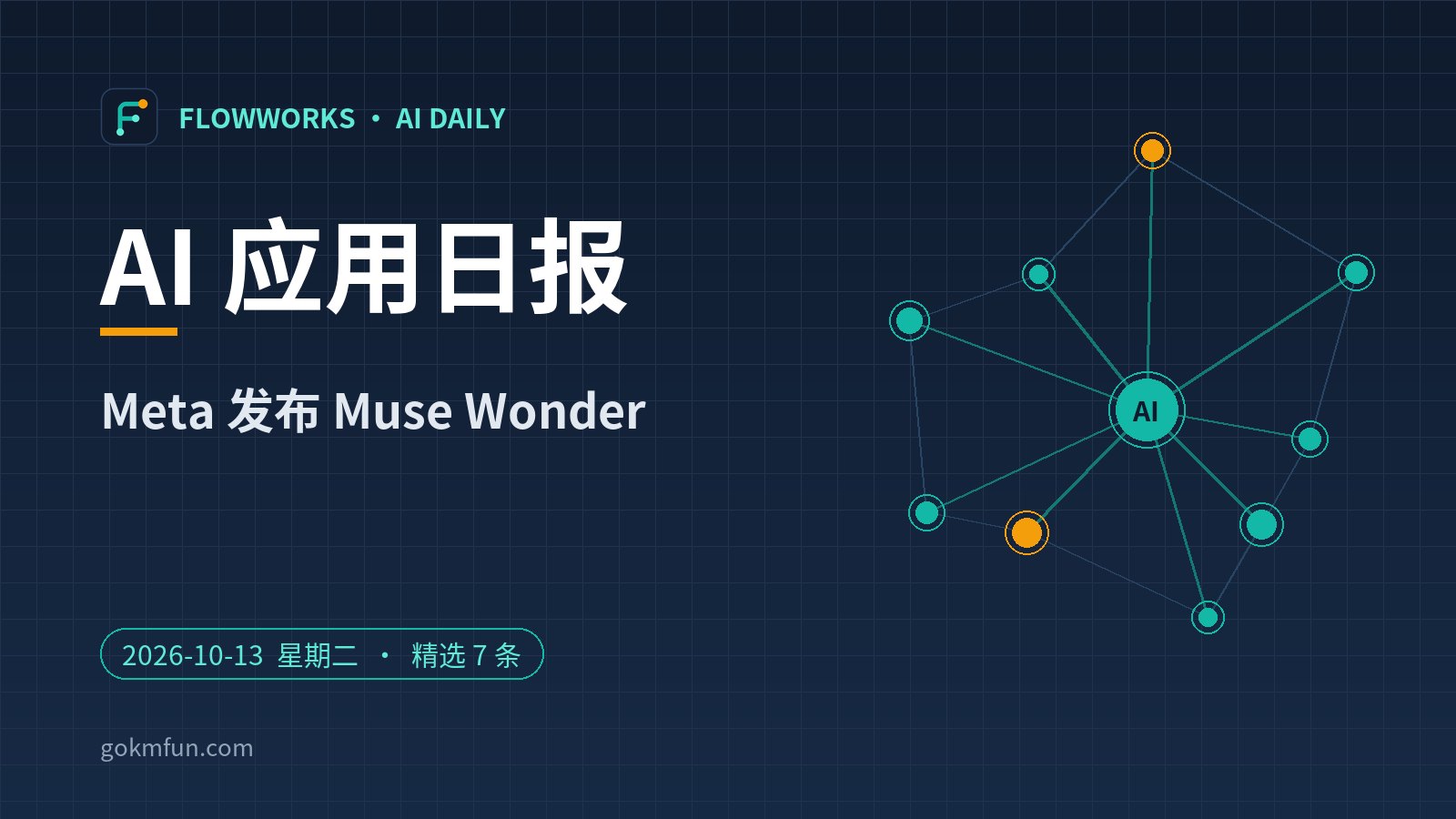 AI 应用日报 | 10月13日：Meta 发布 Muse Wonder