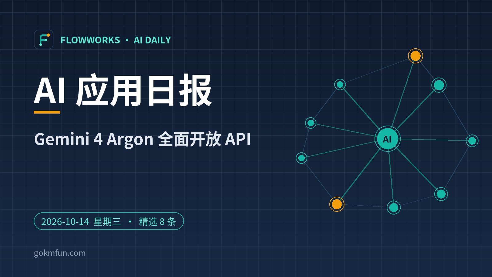 AI 应用日报 2026-10-14