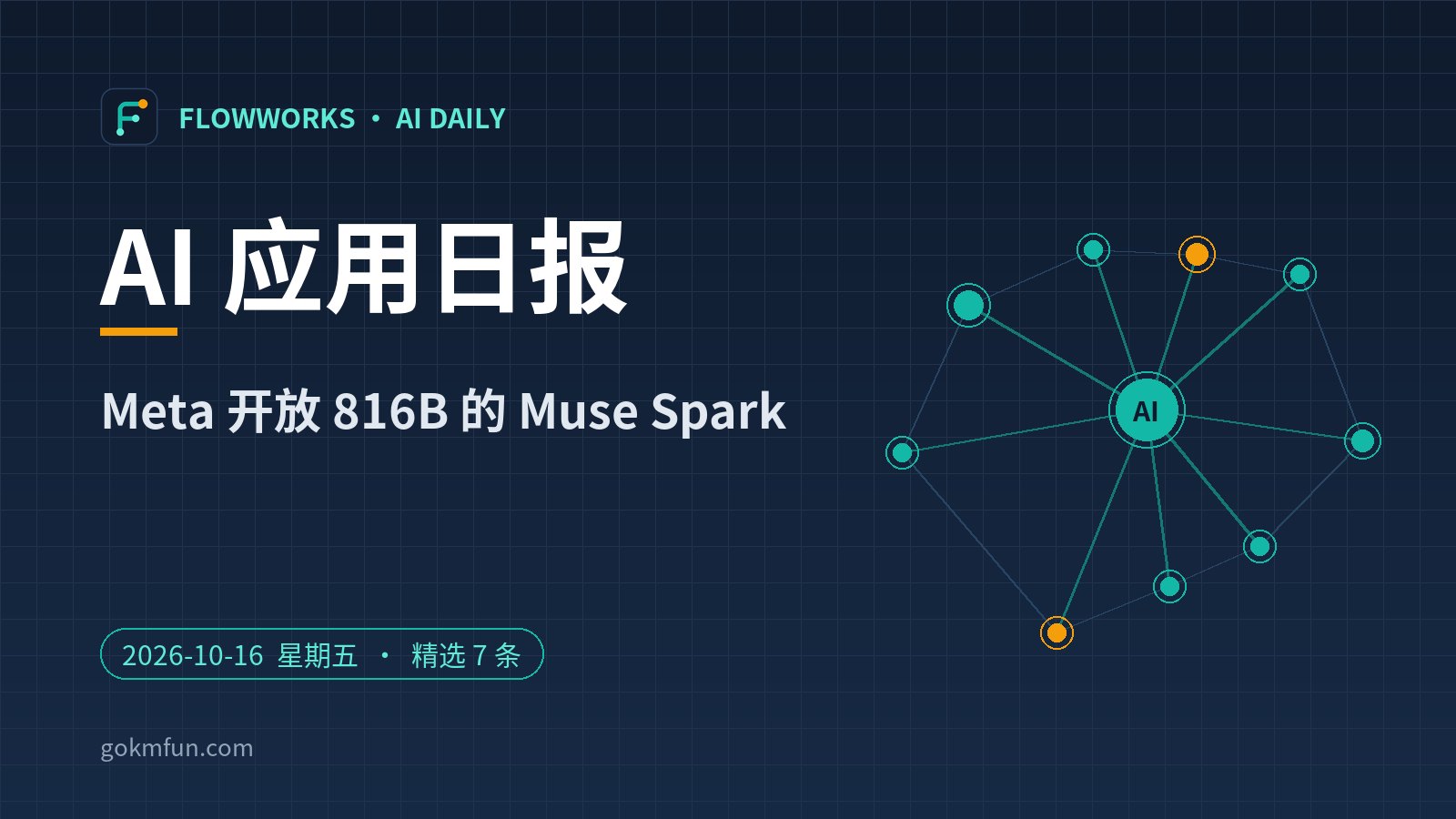 AI 应用日报 | 10月16日：Meta 开放 816B 的 Muse Spark