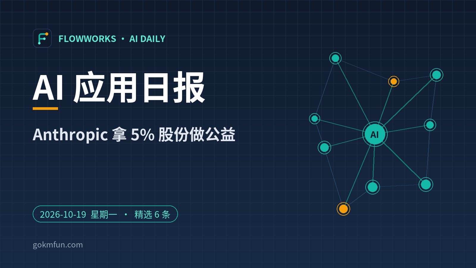 AI 应用日报 2026-10-19