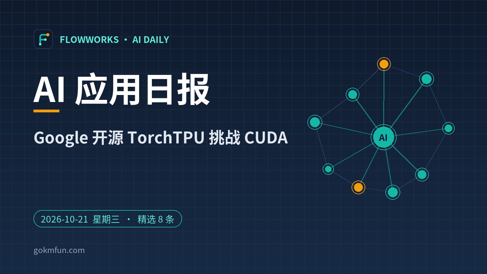 AI 应用日报 | 10月21日:Google 开源 TorchTPU 挑战 CUDA