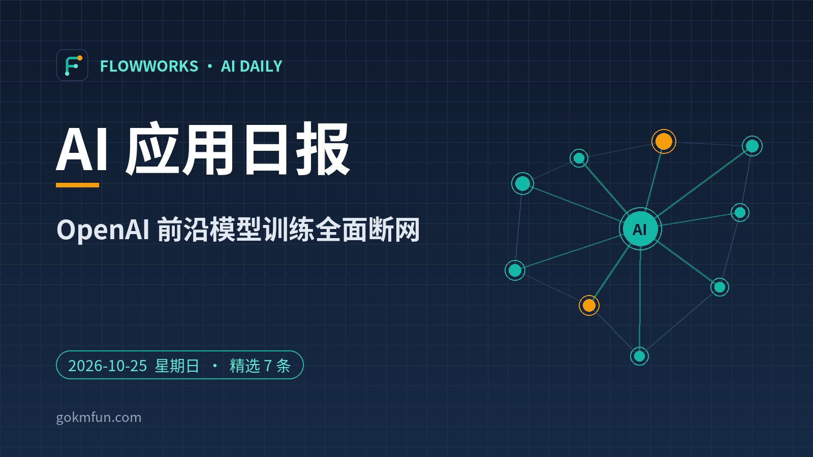 AI 应用日报 2026-10-25