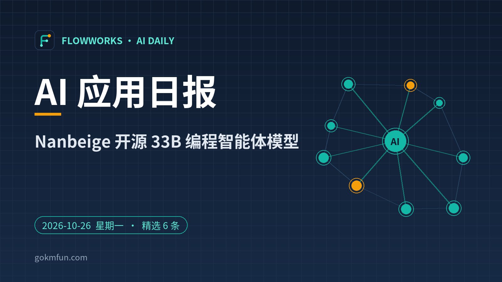 AI 应用日报 2026-10-26