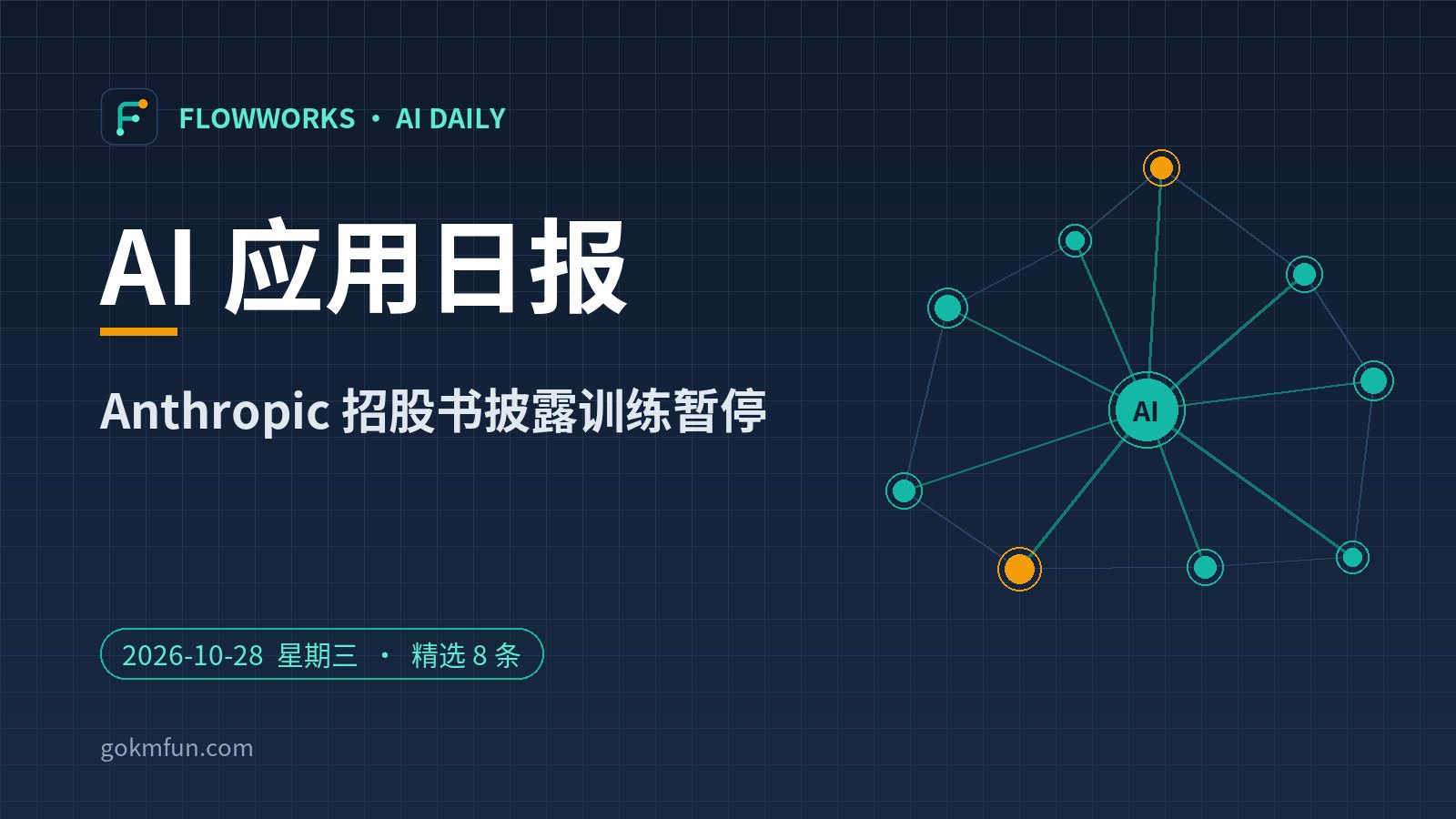 AI 应用日报 2026-10-28